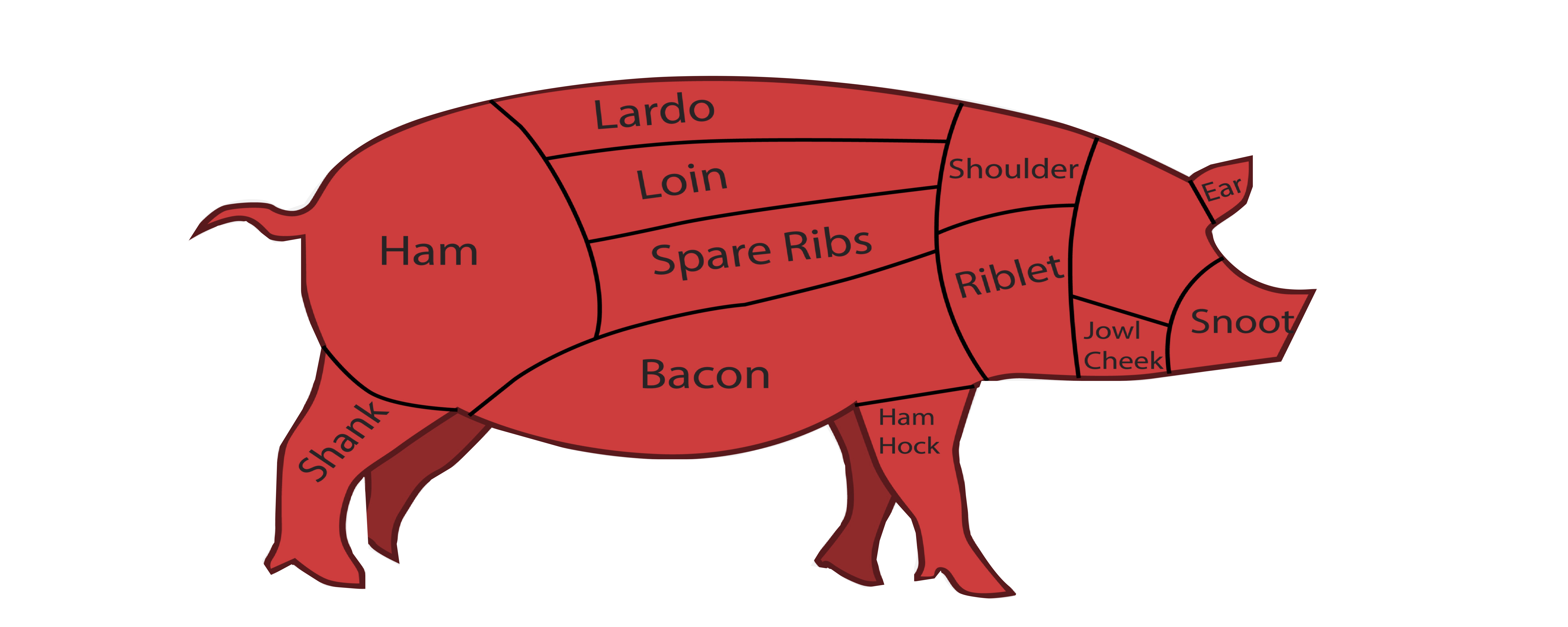 Pig Cutout